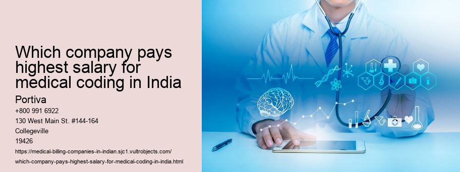 Which company pays highest salary for medical coding in India